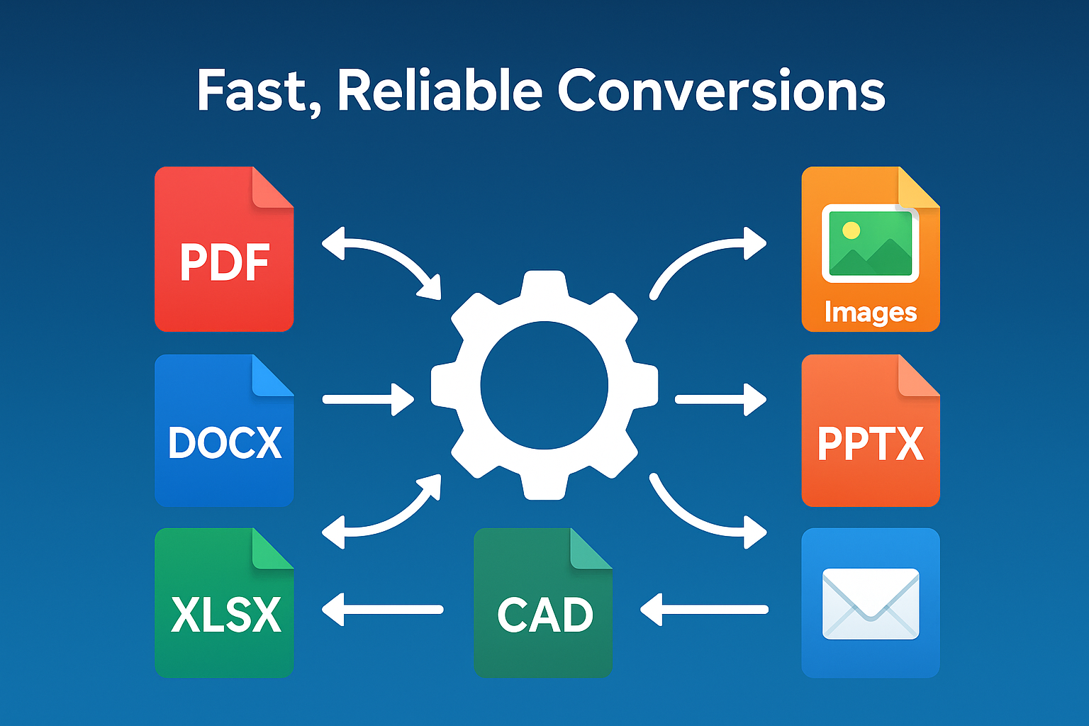 Converter Plugin Visual